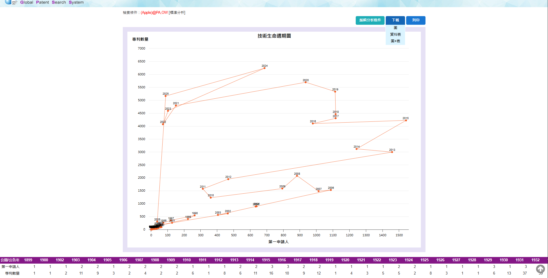 步驟 10 截圖