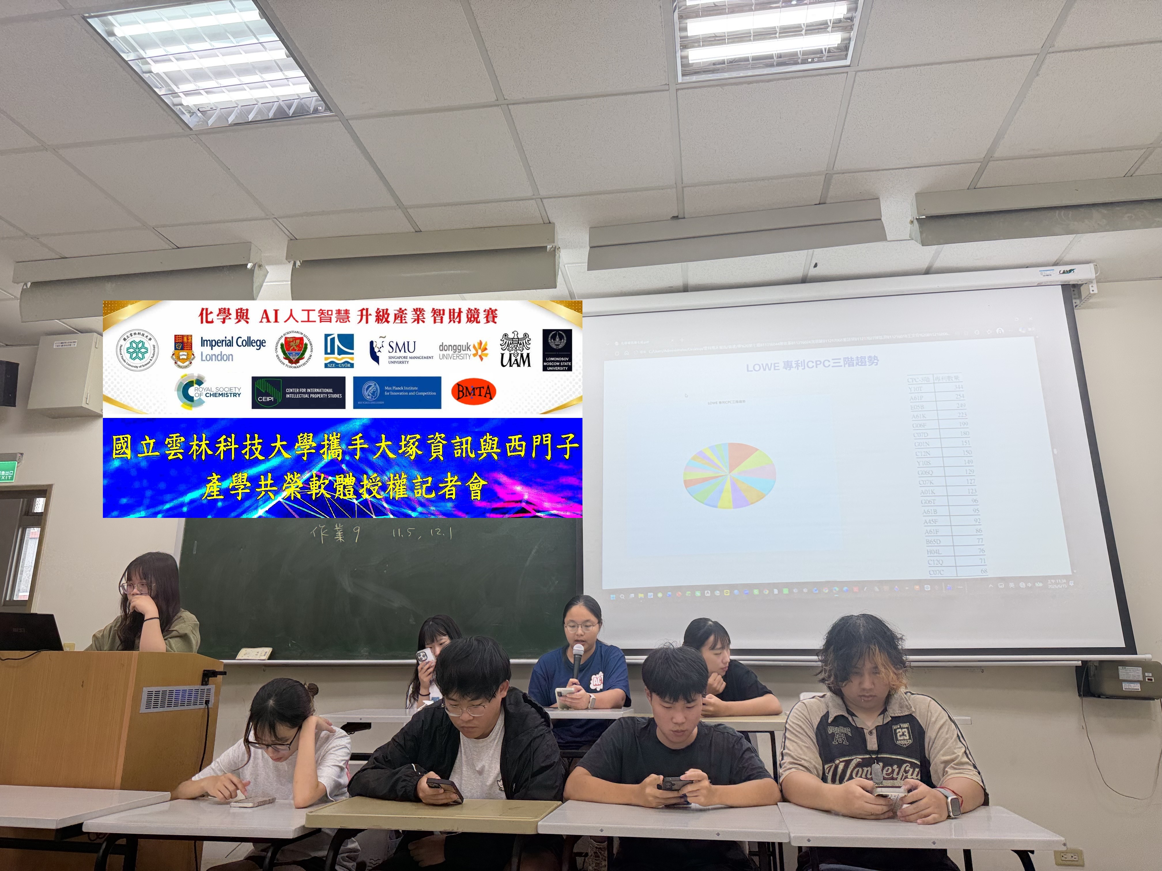 組別照片